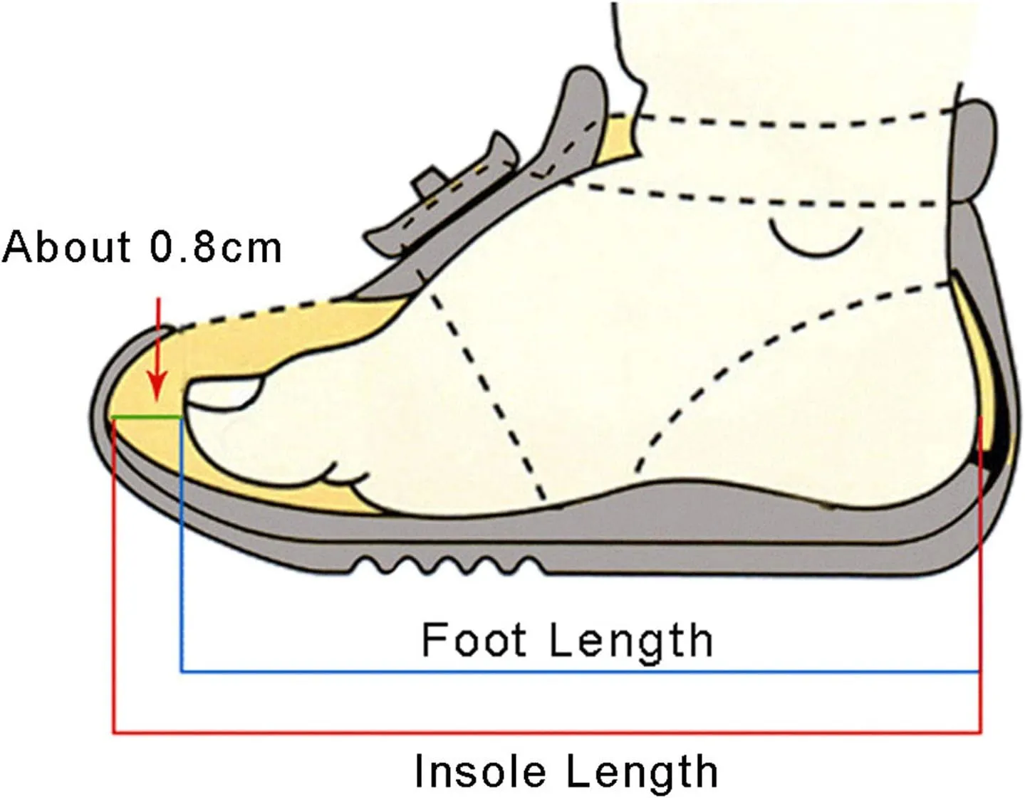 Boys Girls Sneakers Light Up Canvas Shoes for Toddler Kids Easy Fasten Fashion Shoes with Hook and Loops
