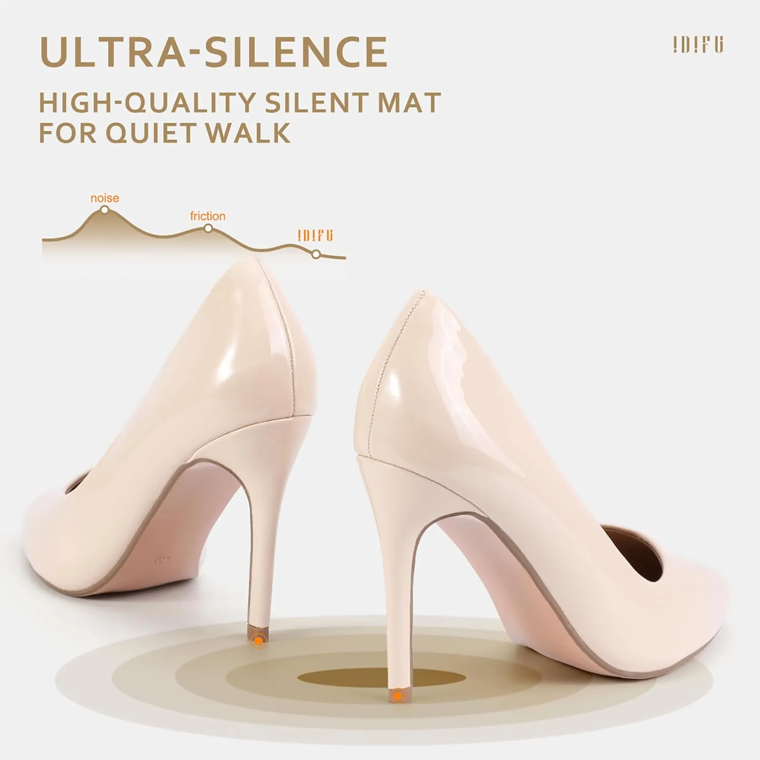 IDIFU Women's IN4 Classic Pointed Toe High Heels Pumps Wedding Dress Office Shoes