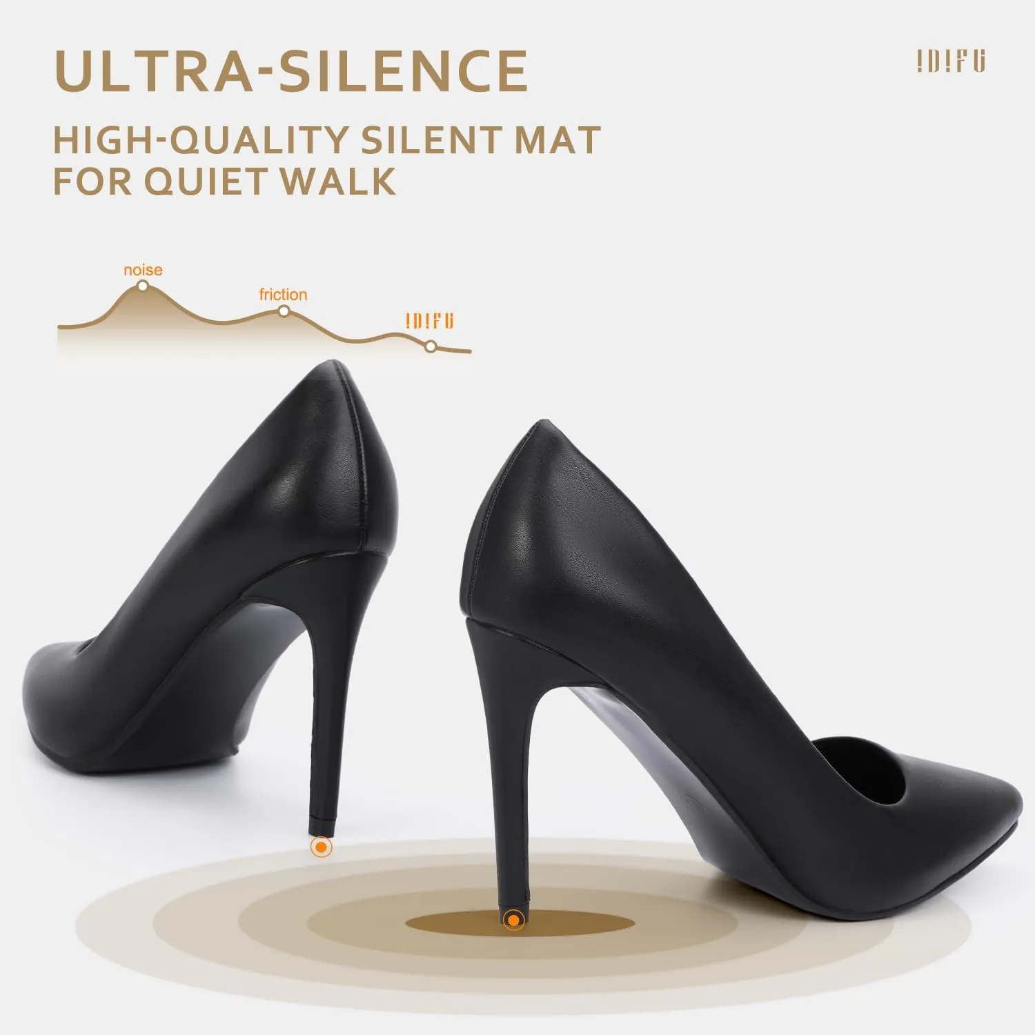 IDIFU Women's IN4 Classic Pointed Toe High Heels Pumps Wedding Dress Office Shoes