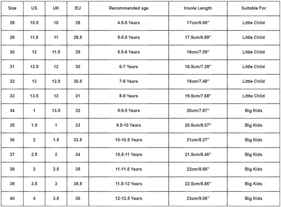 Kids Breathable Outdoor Hiking Sneakers Boys Girls Lightweight Athletic Basketball Running Sport Shoes for Girls Light